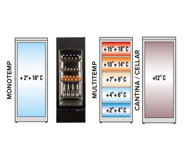 VENERE WN BS - Cantinetta vino climatizzata ventilata mono / multi Temperature in range +2C° + 18C° - immagine 3