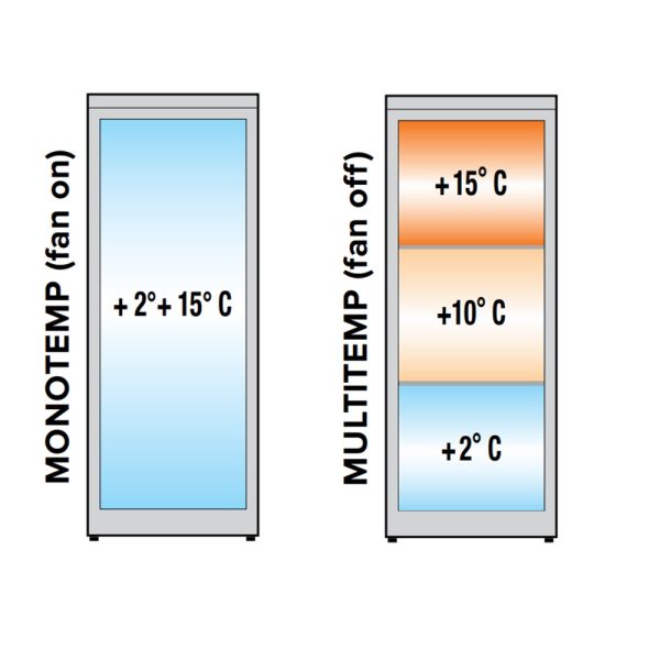 CUVÉE Pro - Vetrina climatizzata - Cantinetta mono / multi Temperatura per vini - immagine 4